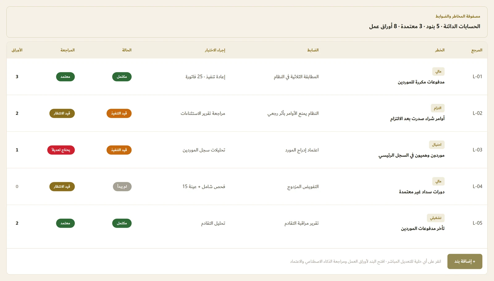 المهمة scope generated by Audics